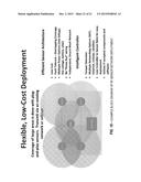 Radio Frequency Fingerprint Detection diagram and image