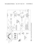 Electromagnetic Persona Generation Based on Radio Frequency Fingerprints diagram and image