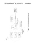 Electromagnetic Persona Generation Based on Radio Frequency Fingerprints diagram and image