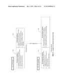 Electromagnetic Persona Generation Based on Radio Frequency Fingerprints diagram and image