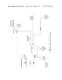 Electromagnetic Persona Generation Based on Radio Frequency Fingerprints diagram and image