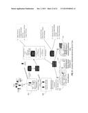 Electromagnetic Persona Generation Based on Radio Frequency Fingerprints diagram and image