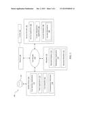 PARKING LOCKERS diagram and image