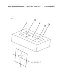 MEASURING DEVICE FOR MEASURING MAGNETIC PROPERTIES OF THE SURROUNDINGS OF     THE MEASURING DEVICE diagram and image