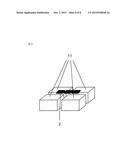 MEASURING DEVICE FOR MEASURING MAGNETIC PROPERTIES OF THE SURROUNDINGS OF     THE MEASURING DEVICE diagram and image