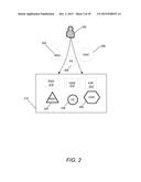 AUTONOMOUS AGENT HYBRID SYSTEM diagram and image