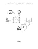 AUTONOMOUS AGENT HYBRID SYSTEM diagram and image