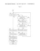 GAME MACHINE, CONTROL METHOD OF CONTROLLING COMPUTER USED IN GAME MACHINE,     AND COMPUTER PROGRAM diagram and image