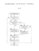 GAME MACHINE, CONTROL METHOD OF CONTROLLING COMPUTER USED IN GAME MACHINE,     AND COMPUTER PROGRAM diagram and image