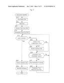 GAME MACHINE, CONTROL METHOD OF CONTROLLING COMPUTER USED IN GAME MACHINE,     AND COMPUTER PROGRAM diagram and image