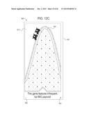 GAMING SYSTEM VOLATILITY MARKER AND GAMING SYSTEM HAVING A VOLATILITY     MARKER diagram and image