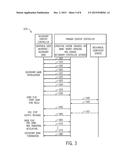 CONTROLLING MECHANICAL OUTCOME INDICATORS OF GAMING MACHINES diagram and image