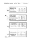 SYSTEM AND METHOD OF ALLOWING A PLAYER TO PLAY GAMING MACHINES HAVING     ROTATING SYMBOL AND COLUMN REPLICATION diagram and image