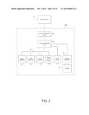 METHODS AND APPARATUS FOR MANIPULATING A DISPLAY OF REELS IN A     REEL-SPINNING WAGERING GAME diagram and image