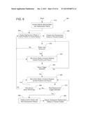 METHODS AND APPARATUS FOR MANIPULATING A DISPLAY OF REELS IN A     REEL-SPINNING WAGERING GAME diagram and image