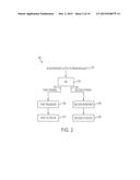 Synchronization of Independent Output Streams diagram and image