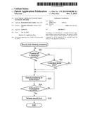 ELECTRONIC APPARATUS AND SECURITY MANAGING METHOD diagram and image