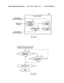 ELECTRONIC APPARATUS AND SECURITY MANAGING METHOD diagram and image