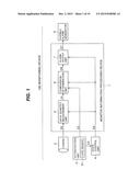 MONITOR INFORMATION PROCESSING DEVICE AND METHOD, AND PROGRAM AND     RECORDING MEDIUM diagram and image