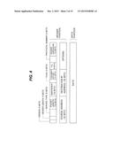 MONITOR INFORMATION PROCESSING DEVICE AND METHOD, AND PROGRAM AND     RECORDING MEDIUM diagram and image