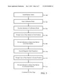 PROGRAMABLE SECURITY SENSOR diagram and image