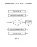 PROGRAMABLE SECURITY SENSOR diagram and image