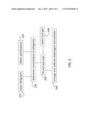 PNEUMATIC DETECTION USING A LIQUEFIED COMPRESSED GAS diagram and image