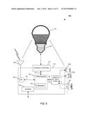 Methods, Smart Objects, and Systems for Naming and Interacting with Smart     Objects diagram and image