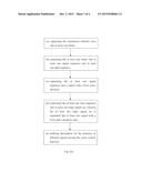 METHODS OF DESCRIBING CONSUMER INFRARED SIGNAL diagram and image