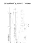 METHODS OF DESCRIBING CONSUMER INFRARED SIGNAL diagram and image