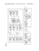 INFORMATION CONTROL APPARATUS, DATA ANALYZING APPARATUS, SIGNAL, SERVER,     INFORMATION CONTROL SYSTEM, SIGNAL CONTROL APPARATUS, AND PROGRAM diagram and image