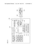 INFORMATION CONTROL APPARATUS, DATA ANALYZING APPARATUS, SIGNAL, SERVER,     INFORMATION CONTROL SYSTEM, SIGNAL CONTROL APPARATUS, AND PROGRAM diagram and image