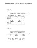 INFORMATION CONTROL APPARATUS, DATA ANALYZING APPARATUS, SIGNAL, SERVER,     INFORMATION CONTROL SYSTEM, SIGNAL CONTROL APPARATUS, AND PROGRAM diagram and image