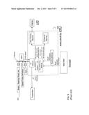 VEHICLE TO VEHICLE WIRELESS COMMUNICATION APPARATUS WITH POTENTIAL CRASH     WARNING diagram and image