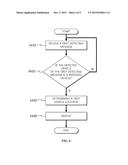 APPARATUS AND METHOD FOR DETECTING NEARBY VEHICLES THOUGH INTER-VEHICLE     COMMUNICATION diagram and image