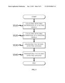 APPARATUS AND METHOD FOR DETECTING NEARBY VEHICLES THOUGH INTER-VEHICLE     COMMUNICATION diagram and image