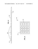 TEXTURED FILM OVERLAY FOR TOUCH-SENSITIVE DISPLAYS diagram and image