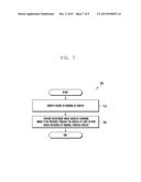 METHOD AND APPARATUS FOR PROCESSING IMAGES diagram and image