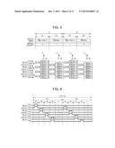 DISPLAY DEVICE AND ELECTRONIC APPARATUS diagram and image