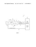 Electronic Device Display With Display Driver Power-Down Circuitry diagram and image