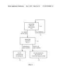 Electronic Device Display With Display Driver Power-Down Circuitry diagram and image