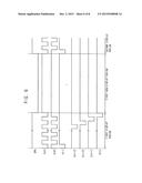 GATE DRIVING CIRCUIT AND DISPLAY DEVICE INCLUDING THE SAME diagram and image