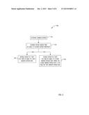 Dynamic Display Refresh Rate Based On Device Motion diagram and image