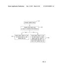 Dynamic Display Refresh Rate Based On Device Motion diagram and image