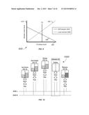 METHOD OF PLAYING CHORD INVERSIONS ON A VIRTUAL INSTRUMENT diagram and image