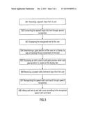 Speech-to-text input method and system combining gaze tracking technology diagram and image