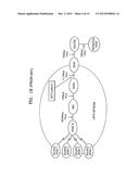 ENCODER AND DECODER TO ENCODE SIGNAL INTO A SCALABLE CODEC AND TO DECODE     SCALABLE CODEC, AND ENCODING AND DECODING METHODS OF ENCODING SIGNAL INTO     SCALABLE CODEC AND DECODING THE SCALABLE CODEC diagram and image