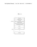 ENCODER AND DECODER TO ENCODE SIGNAL INTO A SCALABLE CODEC AND TO DECODE     SCALABLE CODEC, AND ENCODING AND DECODING METHODS OF ENCODING SIGNAL INTO     SCALABLE CODEC AND DECODING THE SCALABLE CODEC diagram and image