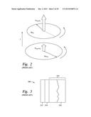 EXTENDED SPIN TORQUE OSCILLATOR diagram and image