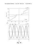 EXTENDED SPIN TORQUE OSCILLATOR diagram and image